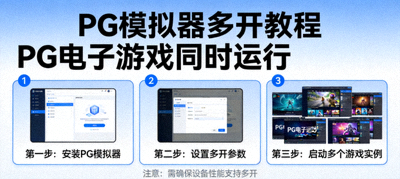 赏金女王PG游戏下载宣传图，埃及艳后风格与高倍率符号