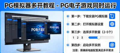 双喜临门PG电子下载入口，中国风喜庆主题老虎机游戏